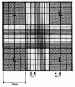 Counting chamber, Improved Neubauer | Type : Without snap-on clips